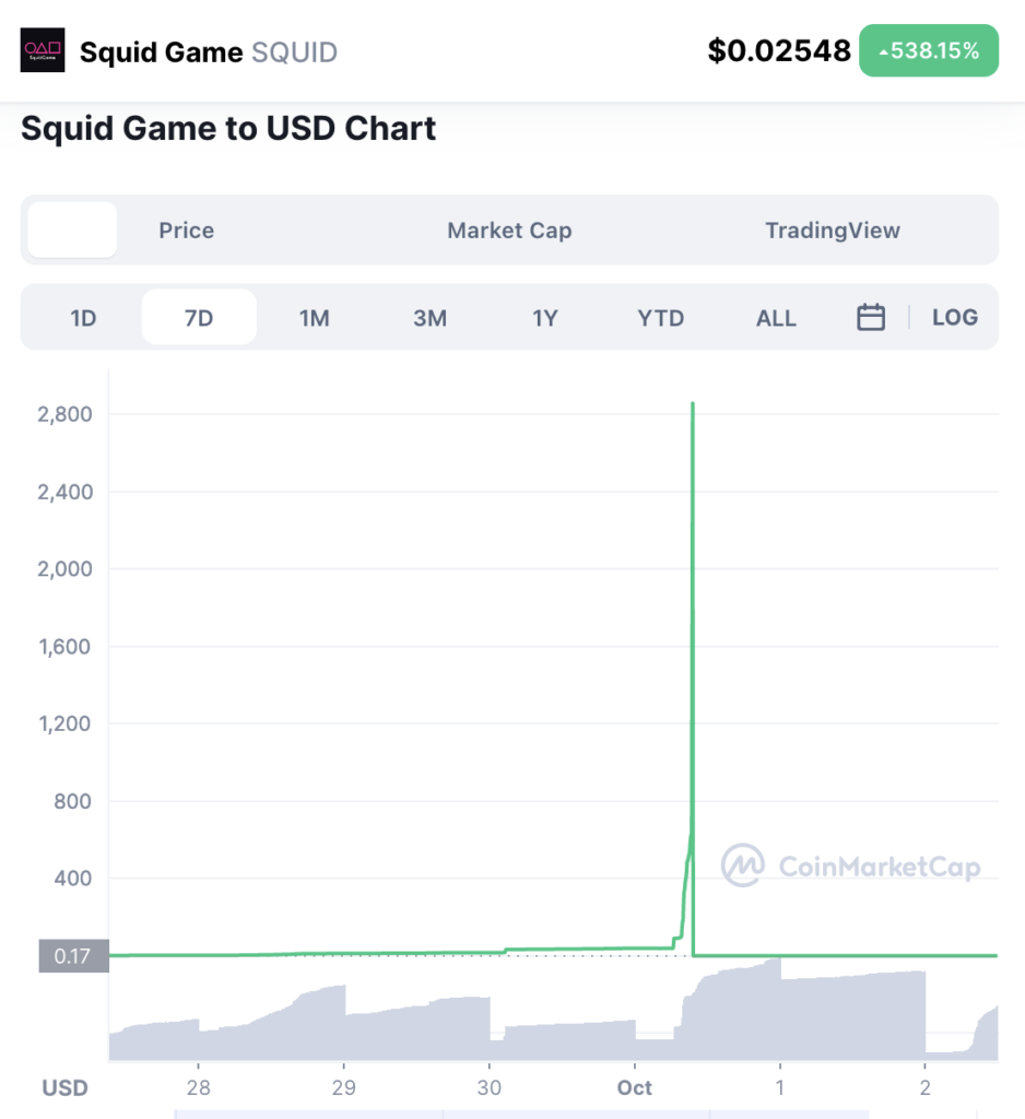 Stable Coin Regualtion squid game